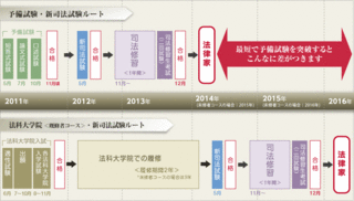 fig_route.gif
